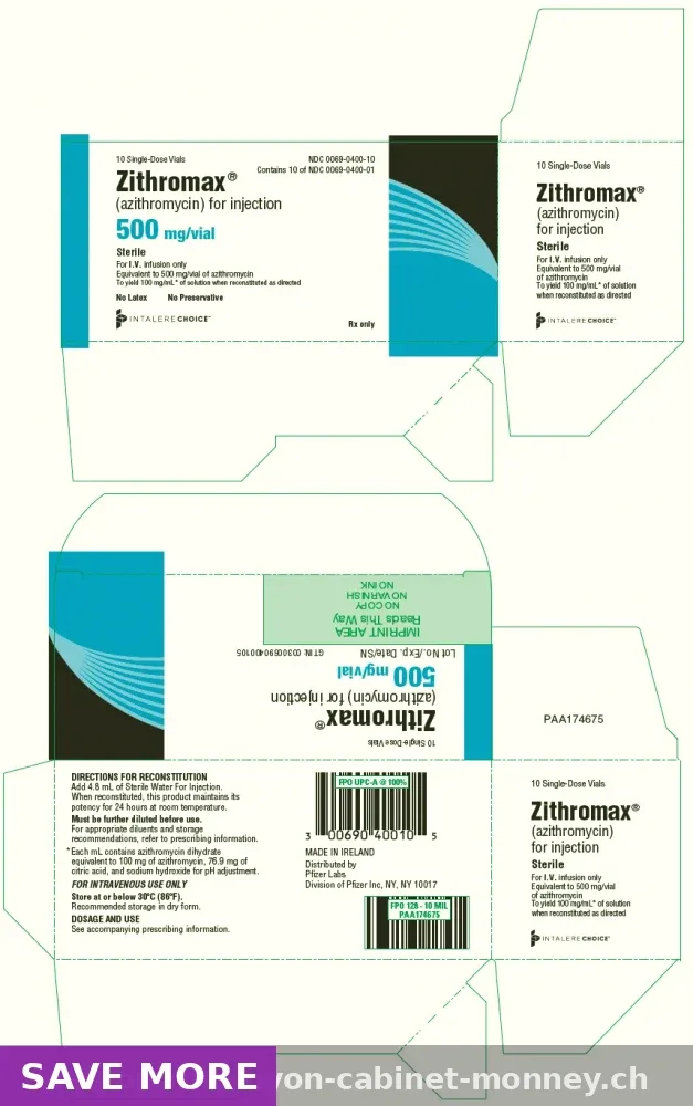 Zithromax